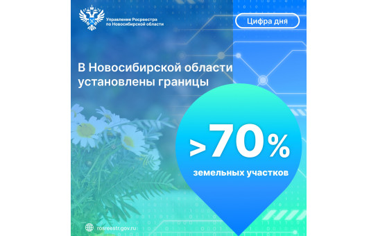 В Новосибирской области установлены границы  более 70% земельных участков
